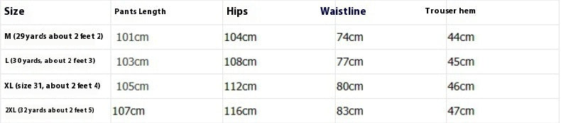 Fashion Personality Retro Washed Jeans Men Fashion Personality Retro Washed Jeans Men