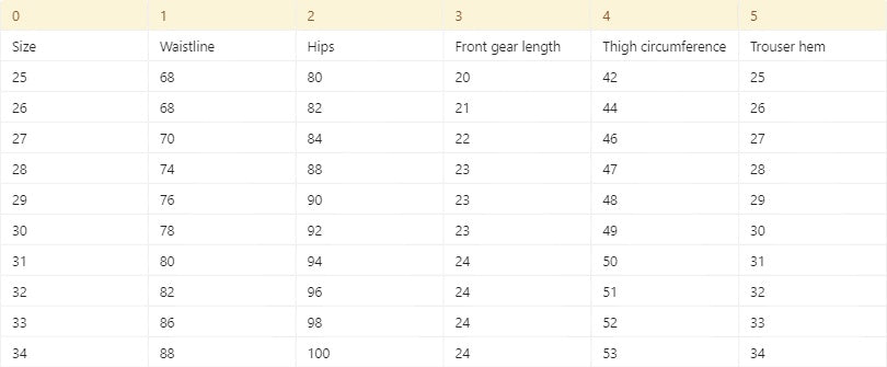 Trendy Men New Metrosexual Pattern & White Skinny Jeans Men's Korean-style Slim Fit Casual Pants Men Trendy Men New Metrosexual Pattern & White Skinny Jeans Men's Korean-style Slim Fit Casual Pants Men