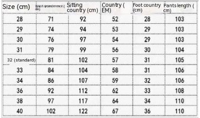 Hole & Patch Patch Scrape Popular Jeans For Men Hole & Patch Patch Scrape Popular Jeans For Men